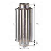Дымоход конвектор Ferrum нержавеющая сталь AISI 430 0,8 мм ф=150 мм